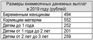 О-ПОСОБИИ-ДЕТСКОЕ-ПИТАНИЕ-ДО-3-Х-ЛЕТ111