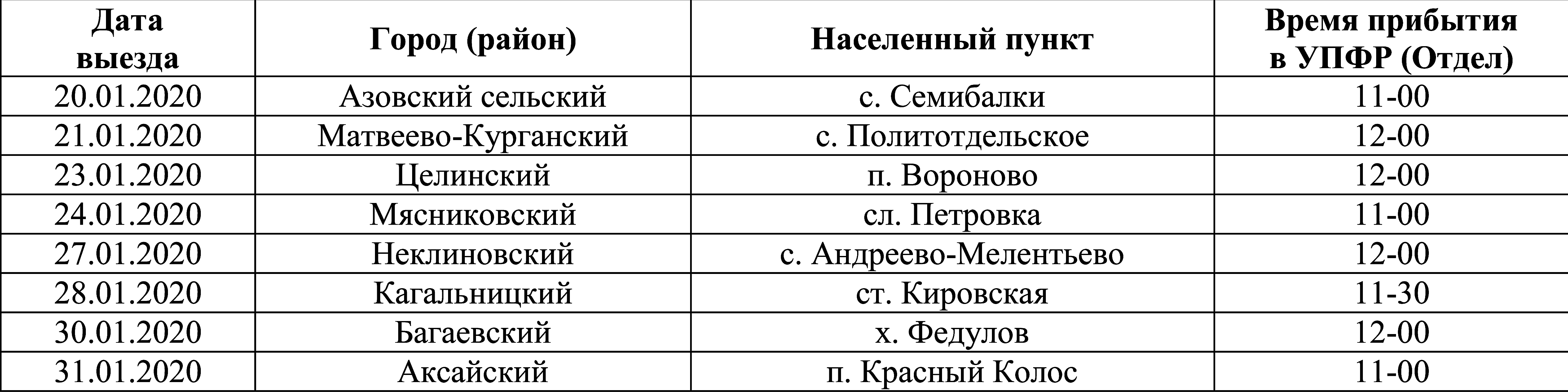 График выездов мобильной клиентской службы ОПФР по Ростовской области в  январе 2020 года | Газета Победа Аксай